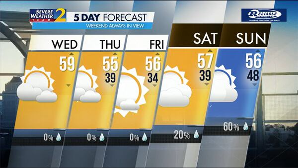 Five-day forecast for Dec. 13, 2023.