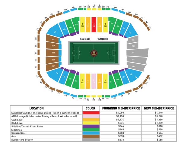 Photo of 2018 season ticket prices and map of seating courtesy of Atlanta United and Mercedes-Benz Stadium.