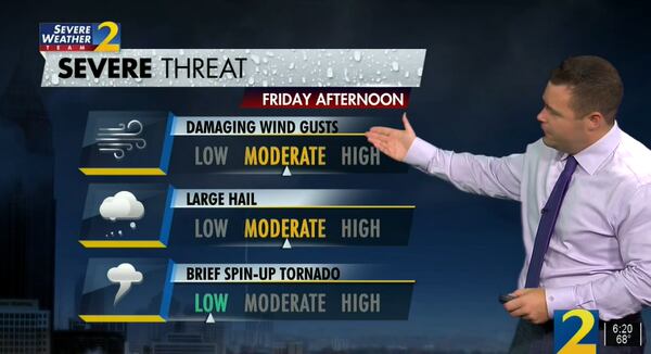 There is a moderate risk of damaging wind gusts and large hail when strong storms enter North Georgia on Friday afternoon. The risk of a tornado is low, according to Channel 2 Action News meteorologist Brian Monahan.