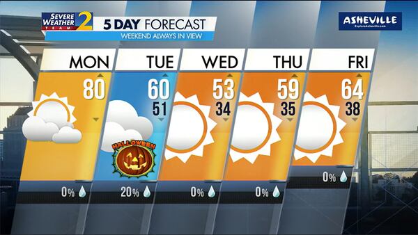 Five-day forecast for Oct. 30, 2023.