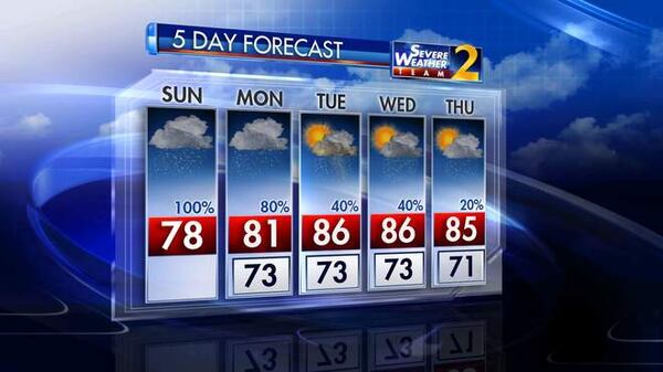 The Channel 2 Action News five-day forecast.