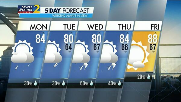 Five-day forecast for June 12, 2023.