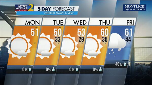 Five-day forecast for Nov. 27, 2023.