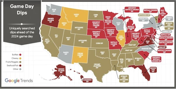 Game Day dips - Google trends