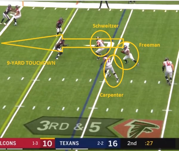 Falcons running back Devonta Freeman picked up blocks from Wes Schweitzer and James Carpenter on his way to a 9-yard touchdown reception. (Screen grab from gamepass.nfl.com)