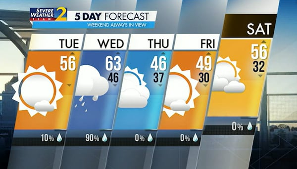 Five-day forecast for Jan. 24, 2023.