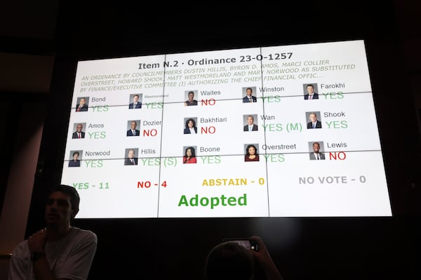 Atlanta City Council voted 11 to 4 to approve legislation to fund the training center, on Tuesday, June 6, 2023, in Atlanta. (Jason Getz / Jason.Getz@ajc.com)