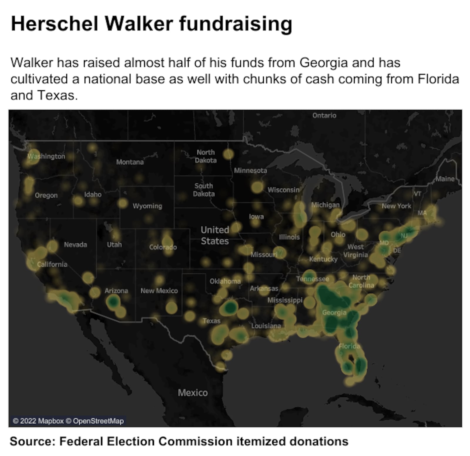 Walker has raised almost half of his funds from Georgia and has cultivated a national base as well with chunks of cash coming from Florida and Texas.