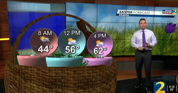 Channel 2 Acton News meteorologist Brian Monahan is calling for a cold and wet start to Easter Sunday, but conditions are looking better by brunch time.