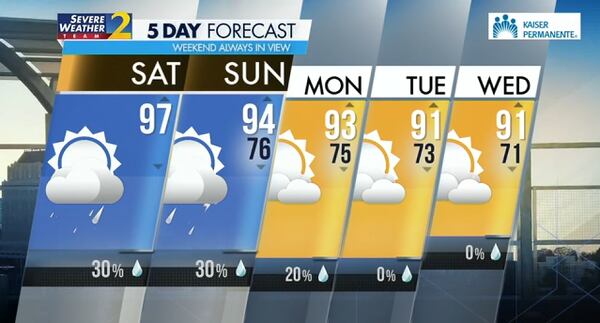 Five-day forecast, June 16, 2024.