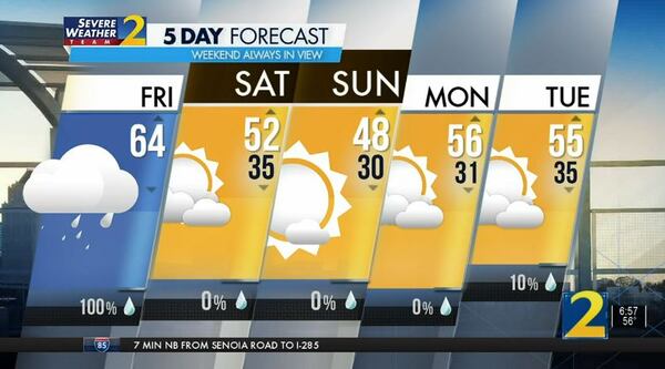 Rain is expected all day Friday before a clear but very cold weather pattern settles in for the next several days.