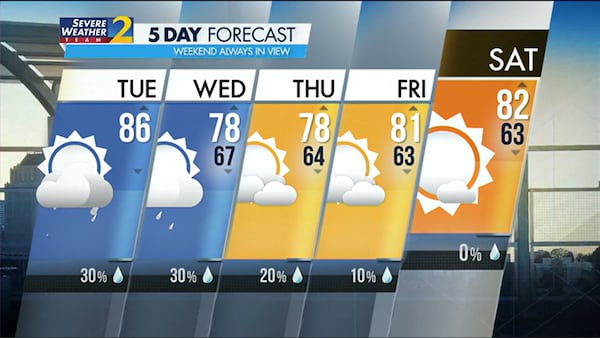 Five-day forecast for Sept. 26, 2023.