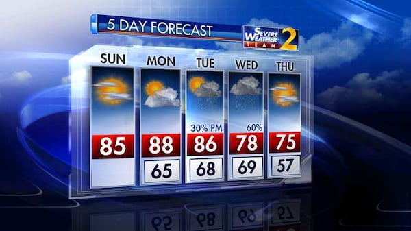 Channel 2 Action News five-day forecast.