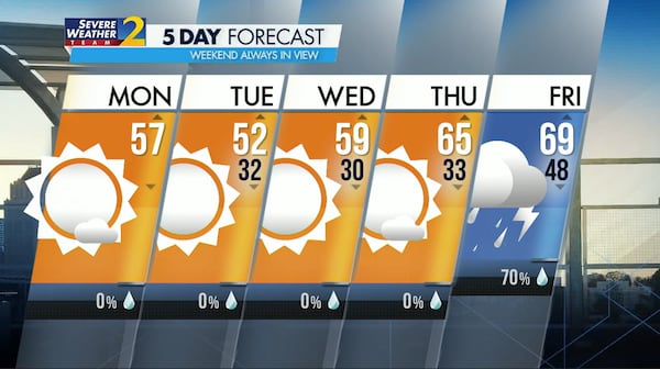 Five-day forecast for March 13, 2023.