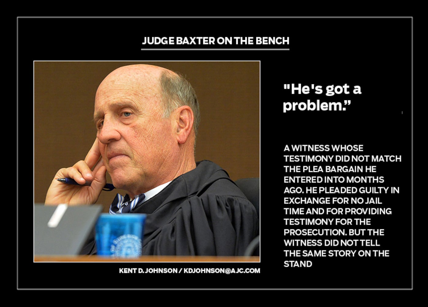 Judge Baxter on the bench