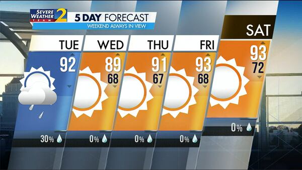 Five-day forecast for Aug. 15, 2023.