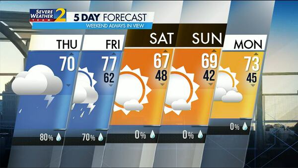 Five-day forecast for March 2, 2023.