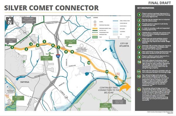 Cobb County has already drawn up plans for a Silver Comet Connector to Atlanta. (Source: Cobb County)