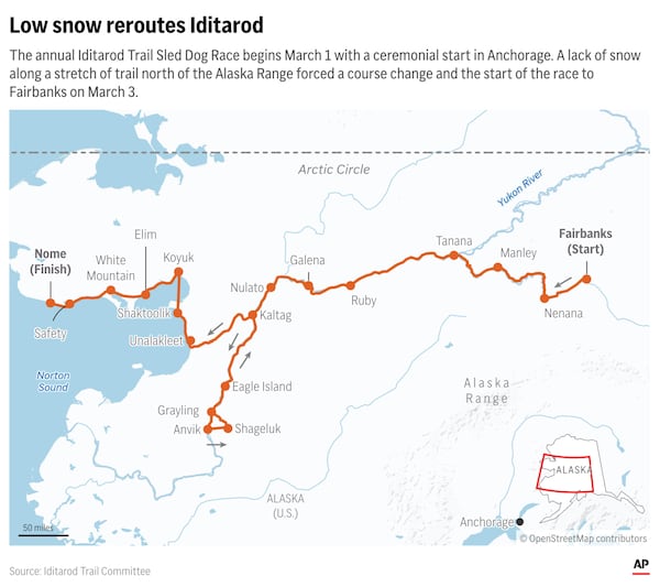 This year's Iditarod Trail Sled Dog Race will start from Fairbanks to get around areas of low snow. (AP Graphic)