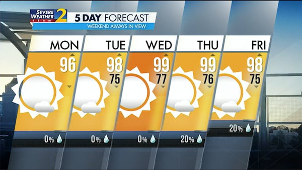 Five-day forecast for Aug. 21, 2023.