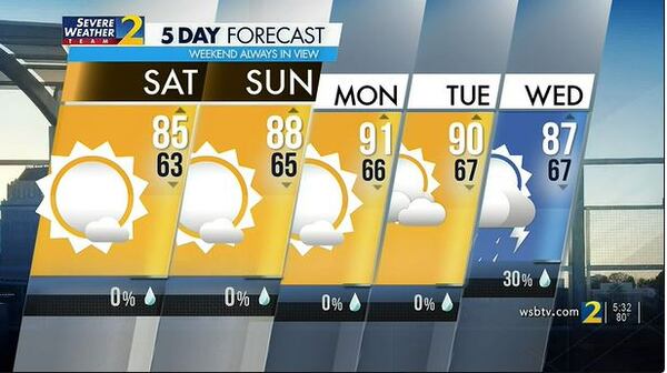 Saturday's Weather-Traffic