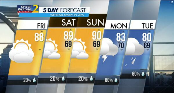 Five-day forecast for June 16, 2023.