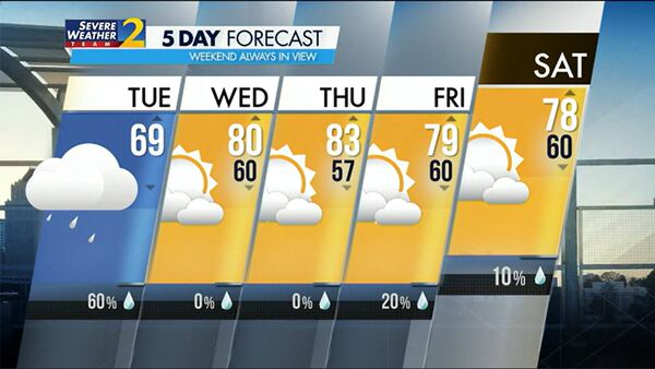 Five-day forecast for May 23, 2023.