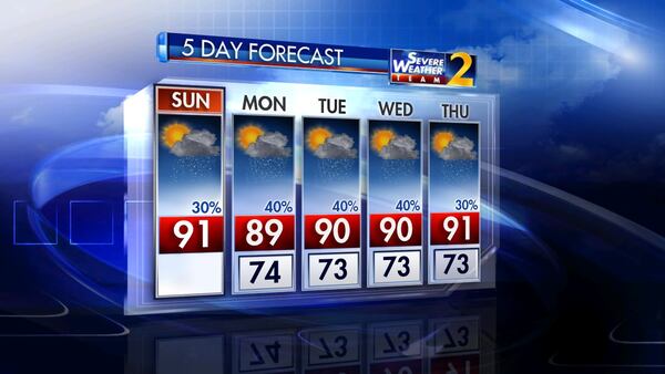 The Channel 2 Action News five-day forecast.