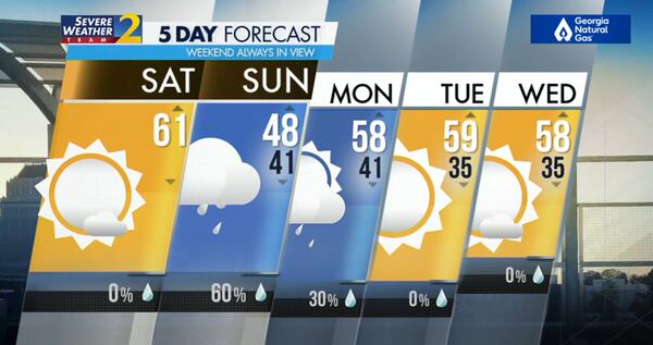 Five-day forecast, Feb. 4, 2024.