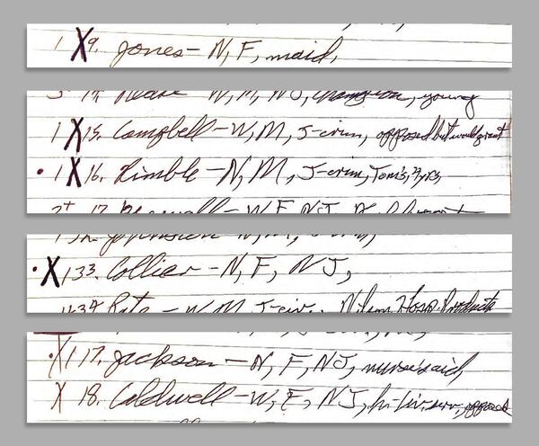 Prosecutors notes from the 1977 murder trial of Johnny Lee Gates in Columbus, Ga. show that all four black prospective jurors (marked with an N in the notes) were struck. Each name also has a 1 to the left of it, indicating that prosecutors found them least favorable. Two other white prospective jurors who were also struck are included here, with a note on one (Campbell, No. 15) saying that he was opposed but would grant the death penalty. (Muscogee County District Attorney’s Office)