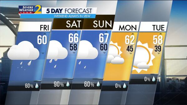 Five-day forecast for Dec. 1, 2023.