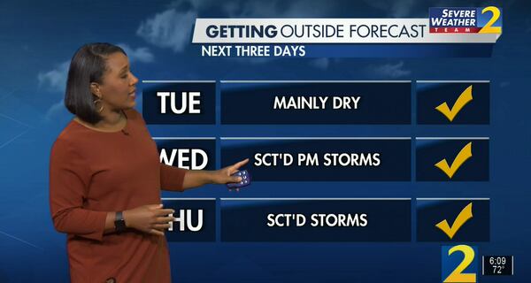 After a mainly dry Tuesday, scattered rain is in the forecast Wednesday and Thursday, according to Channel 2 Action News meteorologist Eboni Deon.