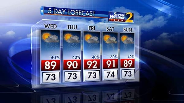 The Channel 2 Action News five-day forecast.