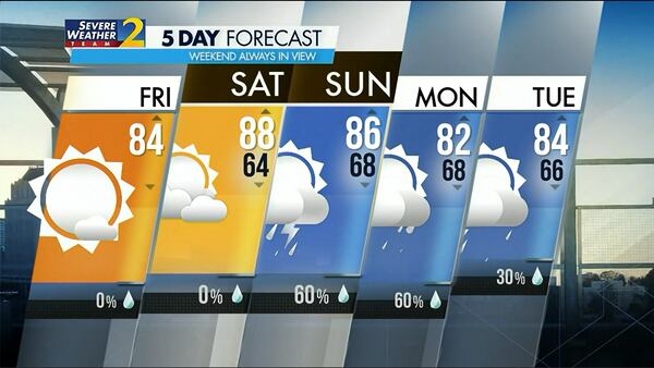 Five-day forecast for June 9, 2023.