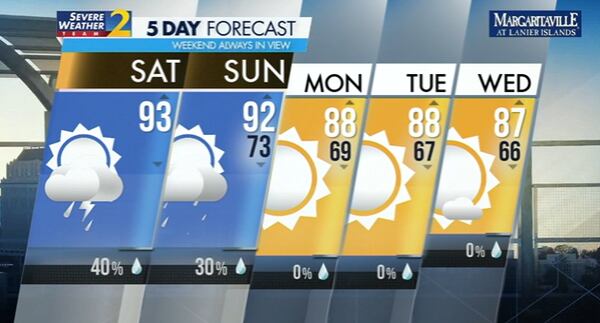 Five-day forecast, Aug. 18, 2024.