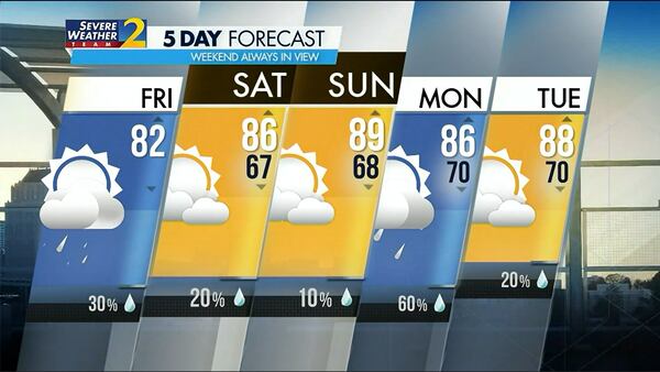 Five-day forecast for June 23, 2023.