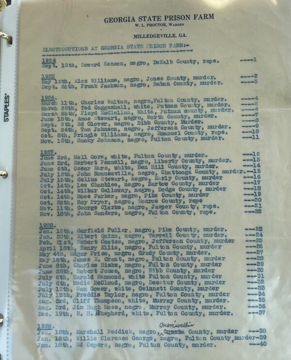 A list compiled by the Rev. Edwin C. Atkins at Georgia State Prison Farm  in the 1920s and 1930s of men who were executed. This includes the 1928 electrocution of Negro League player Jim Hugh Moss. Photo by Bill Torpy