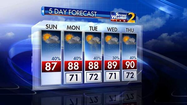 The Channel 2 Action News five-day forecast.