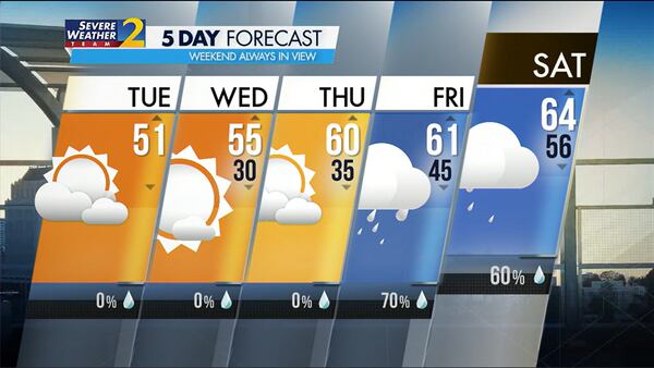 Five-day forecast for Nov. 28, 2023.