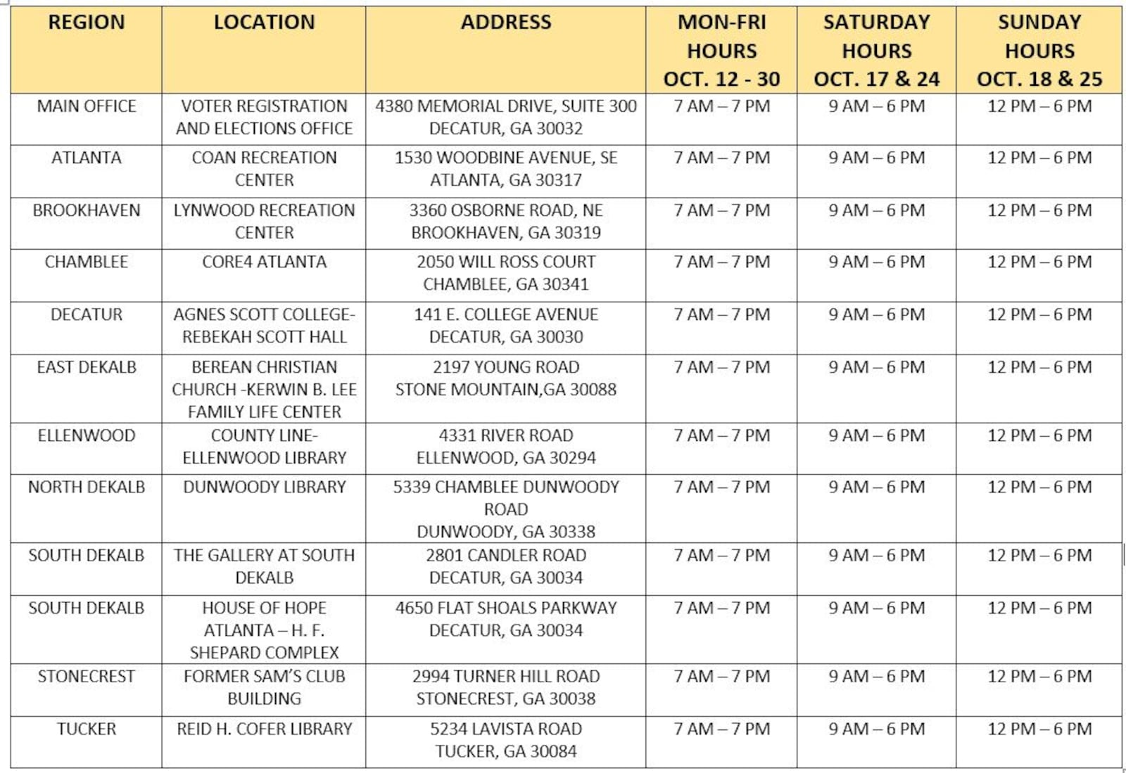 DeKalb County's early voting locations and schedule ahead of November's general election.