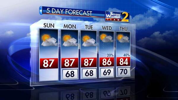 The Channel 2 Action News five-day forecast.