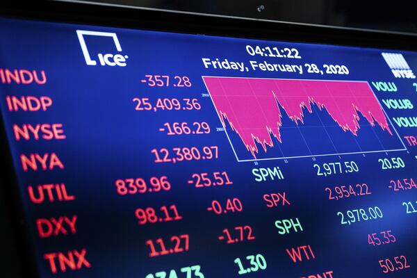 Market figures on the floor of the New York Stock Exchange just after closing on Friday, Feb. 28, 2020. Panic in the stock market over the spreading coronavirus continued into a seventh day on Friday, with shares in the United States tumbling following steep declines in Asia and Europe. (Jeenah Moon/The New York Times)