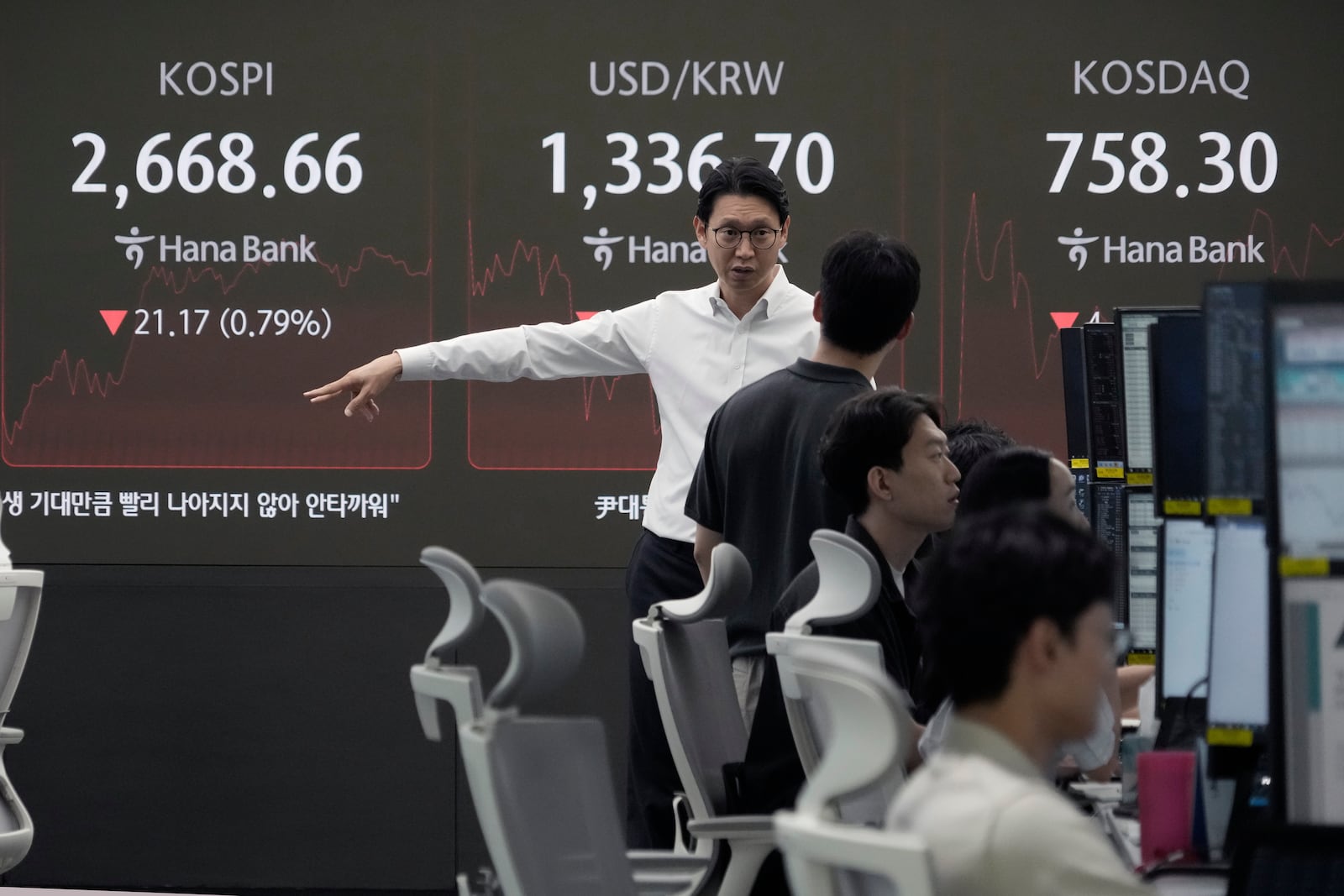 Currency traders work near a screen showing the Korea Composite Stock Price Index (KOSPI), top left, and the foreign exchange rate between U.S. dollar and South Korean won, top center, at the foreign exchange dealing room of the KEB Hana Bank headquarters in Seoul, South Korea, Thursday, Aug. 29, 2024. (AP Photo/Ahn Young-joon)