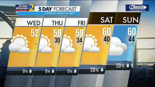 Five-day forecast for Dec. 20, 2023.