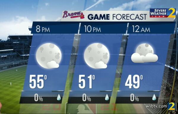 Temperatures in the low 50s and upper 40s are in the forecast for Tuesday night's World Series watch party at Truist Park.