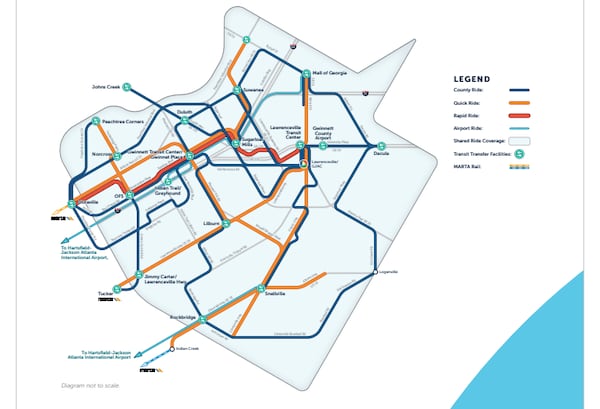 If voters in Gwinnett County approve a sales tax increase, the county hopes to add Bus Rapid Transit, Arterial Rapid Transit, and to expand local bus service. They also plan to further connect their network to MARTA.