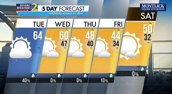 Five-day forecast for Dec. 26, 2023.