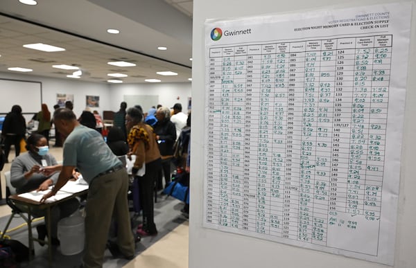 Election night memory card check-in list shows most memory cards and ballots are in at Gwinnett County Voter Registrations & Elections, Tuesday, November 5, 2024, in Lawrenceville. (Hyosub Shin / AJC)