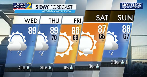 Five-day forecast for June 5, 2024.