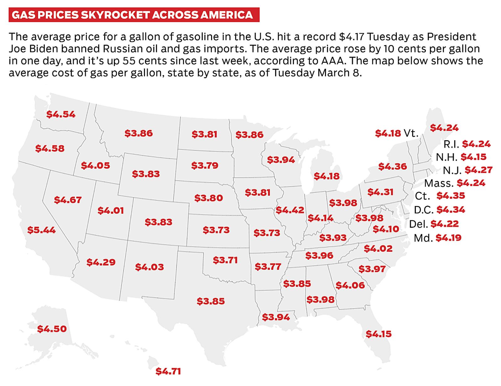 National U.S. map of gas prices by state as of Tuesday March 8. Graphic by ArLuther Lee, The Atlanta Journal-Constitution